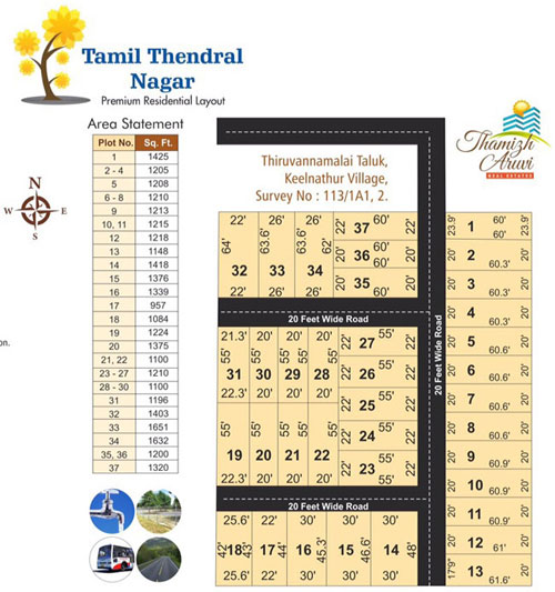 Real estate Services in Tamilnadu